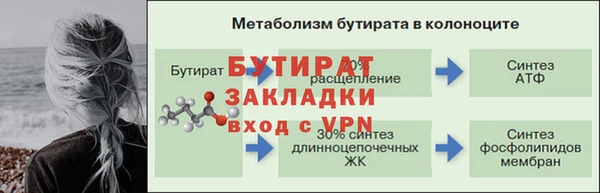 кокаин перу Наволоки